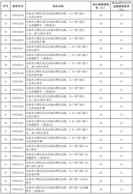 图2.png 图2.png