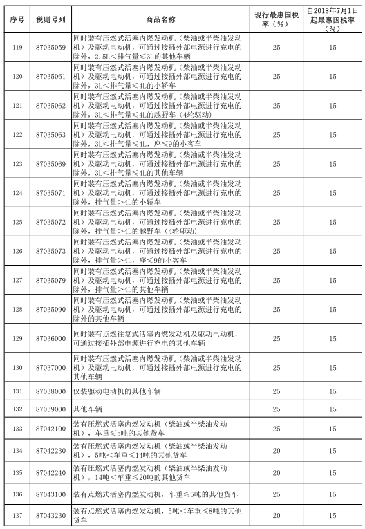 图7.png 图7.png