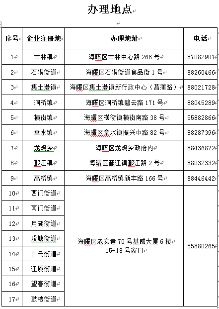 s_0cdd183631c9462cb6598dfd4d39ba14.png s_0cdd183631c9462cb6598dfd4d39ba14.png
