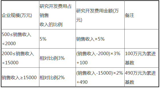 QQ图片20191015135755.png QQ图片20191015135755.png